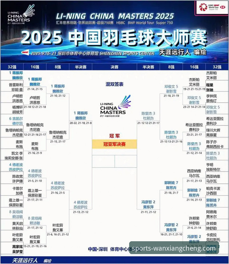 皮特森38分导演逆转，福建终结北京四连胜：万象城官网带来深度赛事解析