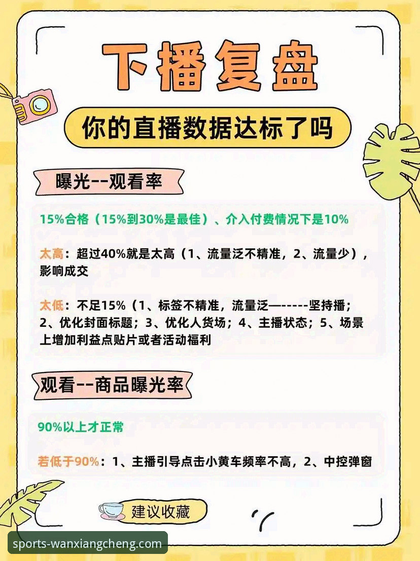 万象城官网平台比分直播功能深度操作教程：从入门到精通