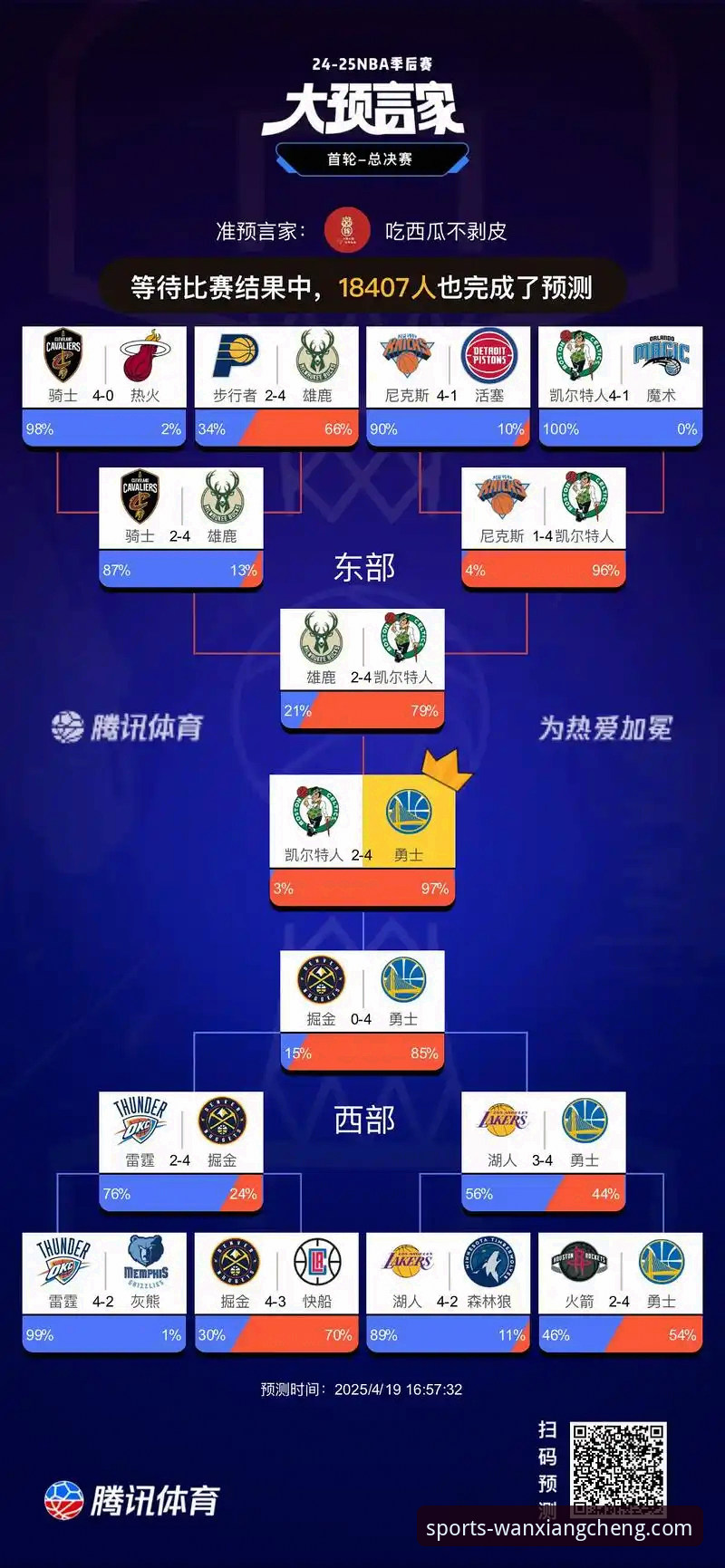 勇士加时险胜火箭：一场战术博弈与新生代崛起的深度解析