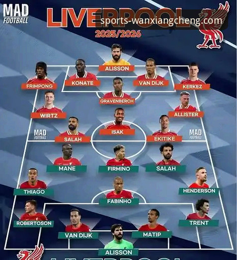 足总杯焦点战复盘：利物浦客场完胜狼队晋级详解